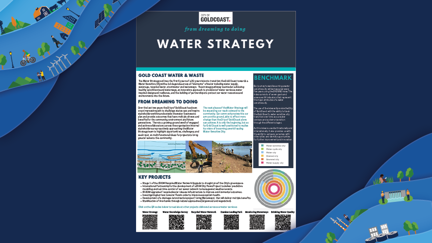 Water Strategy