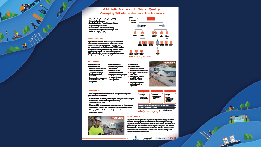 Managing Trihalomethanes