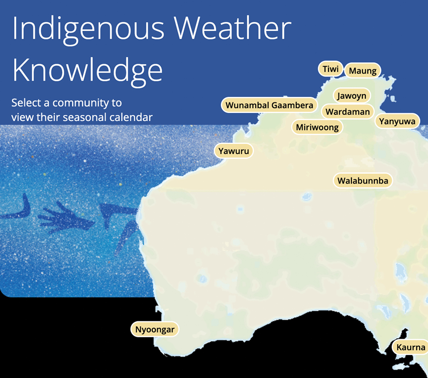 Indigenous Weather Knowledge